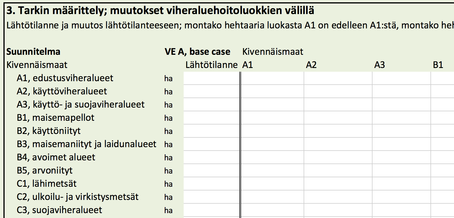 Kaavoittajan työkalu