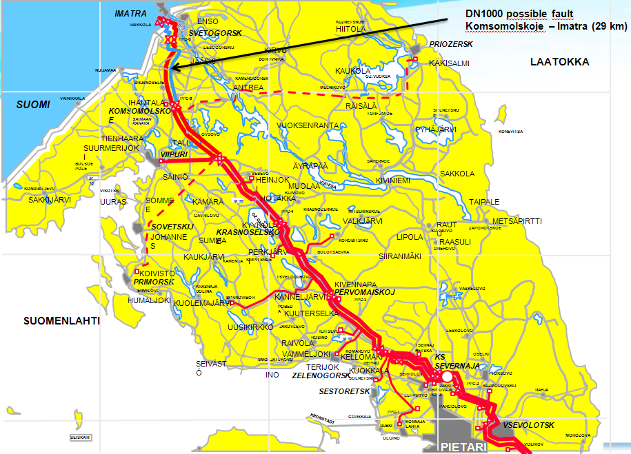 Edellä esitetyssä kaavassa mainittuja omaa tuotantoa (Pm), varastokapasiteettia (Sm) ja LNG-terminaalikapasiteettia (LNGm) ei ole odotettu olevan käytettävissä.