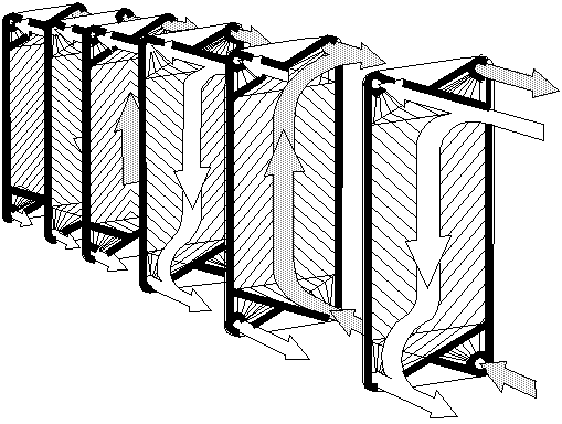 KUVA 4. Levylämmönsiirrin (GeoHeat.