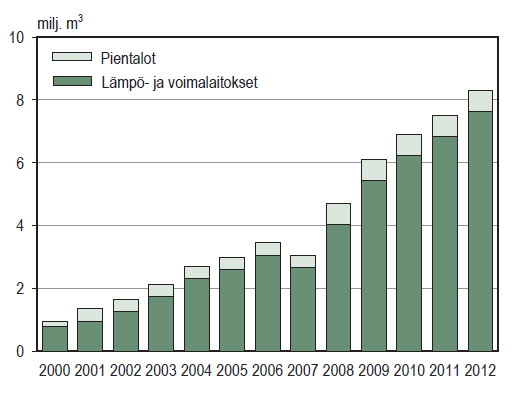 Tavoitteiden saavuttamiseksi on kaavailtu jäsenmaiden välisiä joustomekanismeja. Suomi varautuu sille asetettujen tavoitteiden saavuttamiseen ilman kaavailtujen joustomekanismien käyttöä.