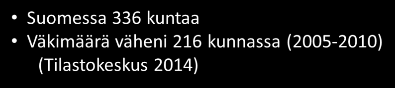 Väestönmuutos Suomen