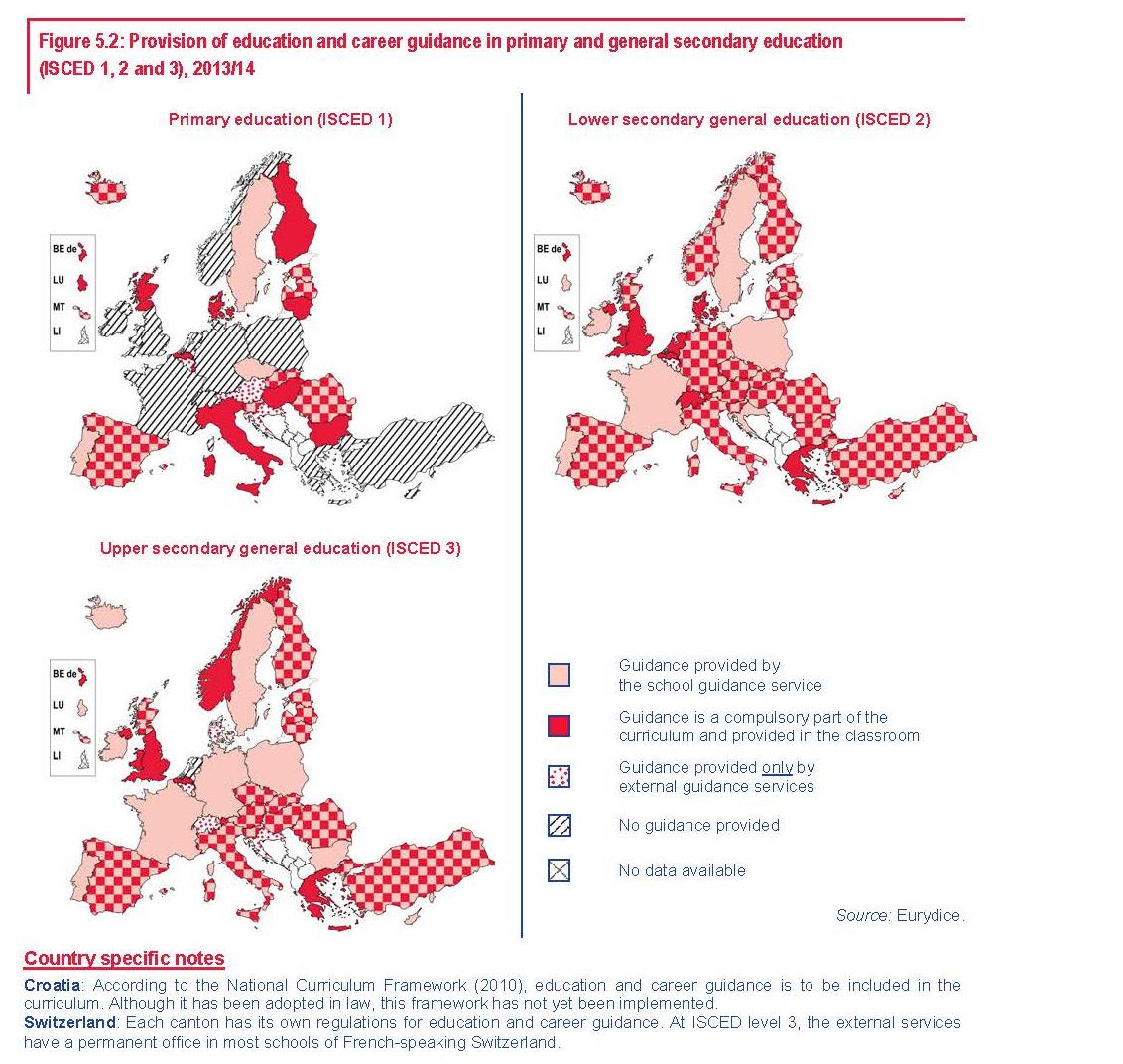 European Commission/ EACEA/Eurydice/Cedefop, 2014.