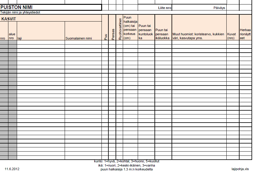 Taulukkopohjat Lajiluettelo.xls Lajipohja.