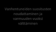 Vaikka kala voidaan lisätä lapsen ruokavalioon samassa yhteydessä kuin liharuoat, puolivuotiaista vain hieman alle viidennes söi LATE-tutkimuksen mukaan kalaruokia (17).