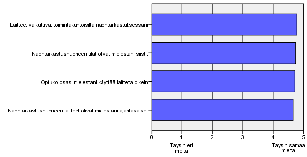36 Yleisesti tarkasteltuna palvelun laatu Instrumentarium Hansa myymälässä on hyvällä tasolla, mikä näkyy siitä, että vastauskeskiarvo oli yli neljä suurimmassa osassa väittämiä.
