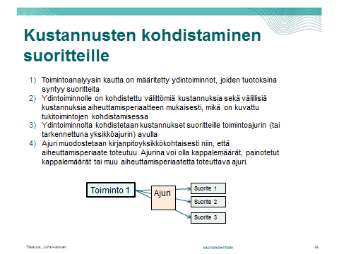 69 (85) 11.4 Kustannusten kohdistaminen suoritteille Välillisten kustannusten kohdistamisessa suoritteille nähtiin kaikissa alatyöryhmissä tavoiteltavaksi suunnaksi toimintopohjainen laskenta.
