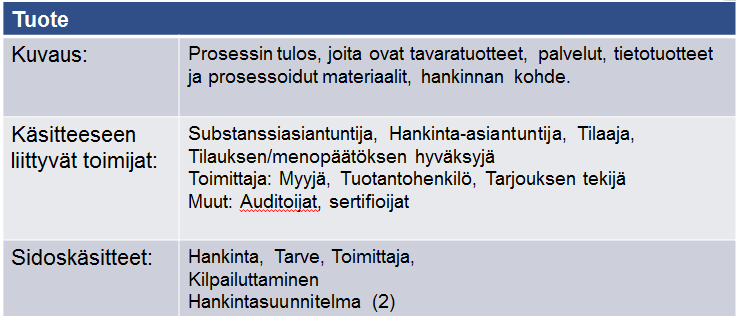 Valtion hankintatoimen