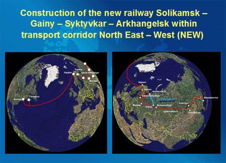 Kuva 7. BELKOMUR projekti osana Venäjän koillinen-länsi liikennekorridoria Kuva 8.
