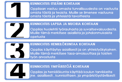 2. TOIMINTAA OHJAAVAT PERIAATTEET 2.1 Toiminta-ajatus Harjavallan sivistystoimi vastaa lastensuojelulaitoksiin sijoitettujen nuorten kasvatuksen ja opetuksen erityistarpeisiin.