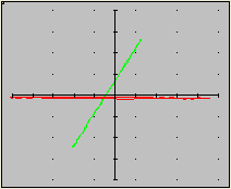 35 18A Mittajohtimien oikosulku 18B 1 kω vastus 18C 12 kω vastus 18D 27 kω vastus 18E 36 kω vastus 18F 47 kω vastus 18G avoimmet mittajohtimet Kuva 18.