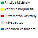 Kuva 55. Jätevesien käsittelytilanne Tuusulan haja-asutusalueen 638 kiinteistöllä vuosina 211 214.