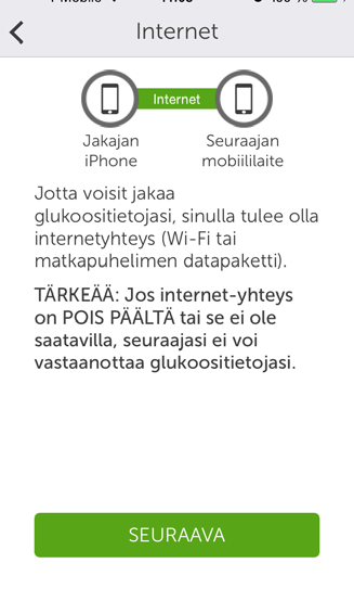 3.2 Share-toiminnon aktivointi Vaihe Mitä pitää tehdä 1 Napauta Dexcom Share -kuvaketta älylaitteesi aloitusnäytön oikeassa yläkulmassa.