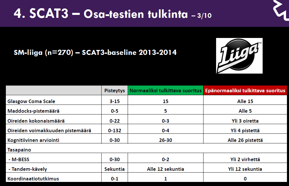 Luoto 15