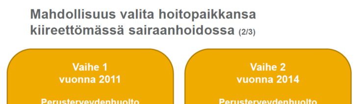 Uusi terveydenhuoltolaki tuo 2014