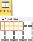 34 (54) 24 TAULUKON KÄYTTÖ Napsauta kohdistin siihen kohtaan, johon haluat sijoittaa taulukon Valitse Lisää-välilehti - Taulukko - Lisää taulukko.