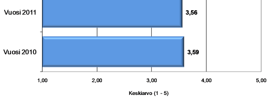 JOSKIN KOKONAIS-