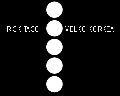 7.5.06 Sijoitusaika: Noin 5 vuotta (8.6.06 7.5.0) : 0 suomalaista ja ruotsalaista osaketta tasapainoin Pääomasuoja*: 80 % Pääomasuojayhtiö: Sampo Oyj Alustava osallistumisaste: 90 % Alustava