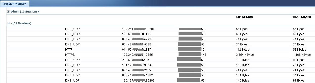 44 (50) Kuvassa 37 näkyy IPSec-tunnelin luomisessa käytettäviä menetelmiä.