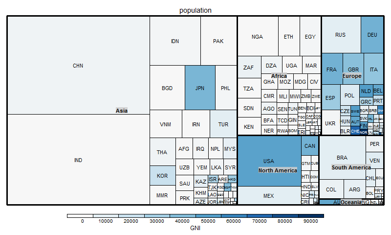 Kuva 32. Puukaavio maiden asukasluvusta sekä BKTL:stä vuonna 2010. Suorakulmioiden paikan määrittämiseen voidaan käyttää eri algoritmeja.