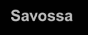 Innovaatiokeskittymät on yksi Suomen Pohjoiskansallisista innovaatiokeskuksista Savossa Teknologiateollisuuden tuottavuus Metalliteollisuuden osaamiskeskittymä: amk, yliopistot, yritykset Hitsaus,