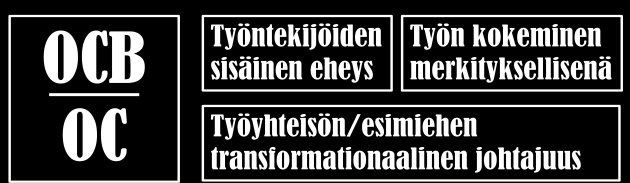 työhyvinvoinnista.