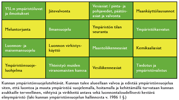 Ympäristökasvatuksen merkityksestä ympäristönsuojelussa - ennaltaehkäisevää työtä Kunnan