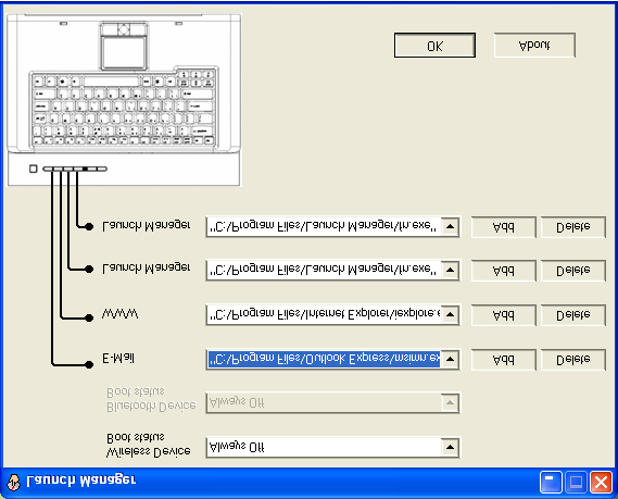 40 2 Tietokoneen asetusten määrittäminen Launch Manager Näppäimistön yläpuolella on kuusi käynnistysnäppäintä. Näppäimet Wireless ja Bluetooth eivät ole ohjelmoitavia.