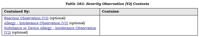 8.3.4 Severity Observation ongelman tai reaktion vakavuus Severity Observation (entry-level template): Tämä kirjaus (clinical statement) esittää ongelman (kuten allergia tai reaktio) vakavuuden siten