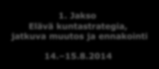 A) Optio Yksilöllinen arviointi ja johtajuusvalmennus C) Optio 2 päivän opintomatka Euroopassa 5/2015 1.