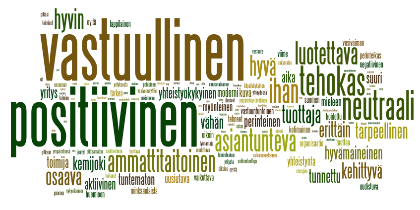 Mielikuvia Kemijoki Oy:stä Tutkimuksen avointen kysymysten vastaukset on tiivistetty ns. sanapilveksi.