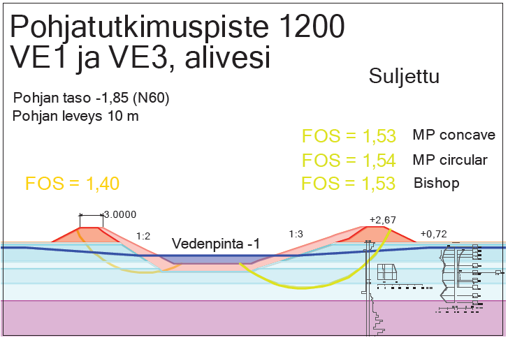 132 Kuva 7.55.