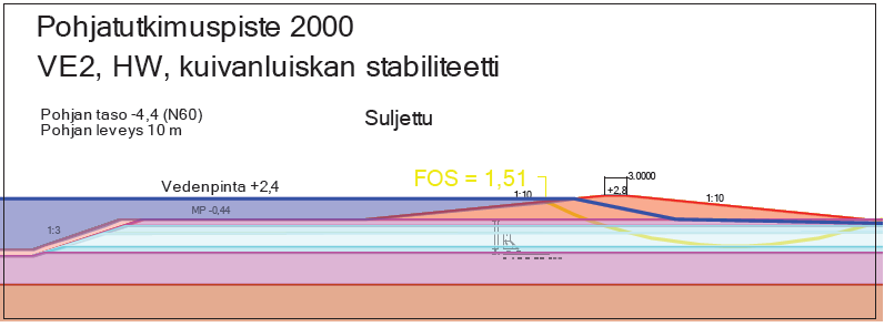 159 Kuva 7.85.