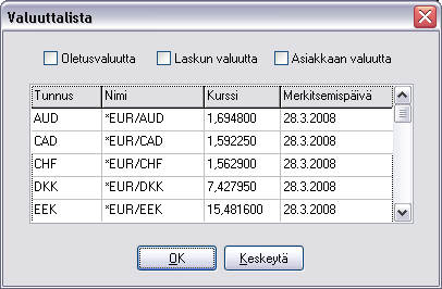 3.3.9. Valuutat Valinta näyttää järjestelmään tallennetut muuntokurssit, eli kuinka monella yksiköllä kutakin valuuttaa saa yhden euron.