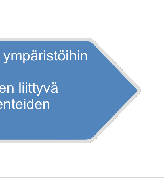 Tunnistamisvaihe käsittää aiheeseen perehtymisen ja havainnoinnin. Palvelumuotoiluprojekti alkaa kohteena olevaan organisaatioon tutustumisella.