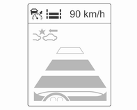 190 Ajaminen ja käyttö mukautuvalla vakionopeussäätimellä varustetuissa autoissa 3 182.