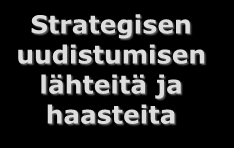 TEKNOLOGISTUMINEN 0 1 Digitalisoituminen Automatisaatio Robotisaatio & Tekoäly Strategisen uudistumisen