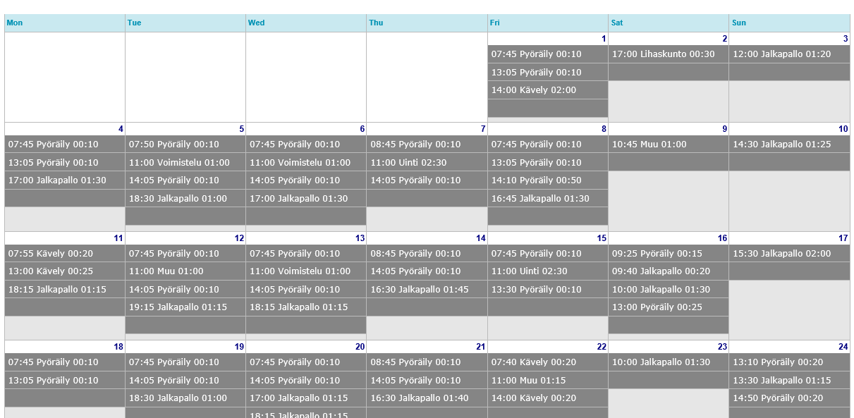 Harjoituspäiväkirja Pelaaja voi helposti pitää harjoituspäiväkirjaa.