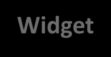 Widget Pelaajaprofiilista voi halutessaan asentaa ns. widgetin työpöydälle.