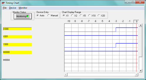 Kuva6. GX Developer ohjelmointi ympäristö. Kuvassa kuusi on GX Developerin päänäyttö, jossa on yksi POU auki. Kuva 7. GX Simulator.