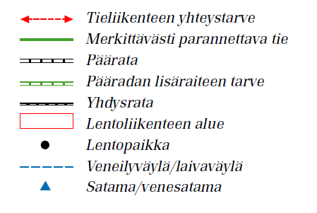 Väestö Työpaikat Palvelut Liikenne Suunnittelutilanne Sosiaalinen identiteetti LIIKENNE LIIKENNEVERKKO JA -YHTEYDET Päätiet: VT 12 Tampere-Lahti KT 57 Hämeenlinna- Pälkäne ST 307 Valkeakoski- Pälkäne