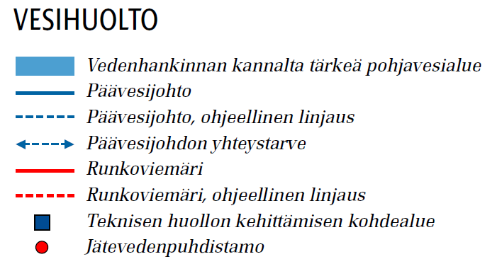 Väestö Työpaikat Palvelut Liikenne Suunnittelutilanne Sosiaalinen