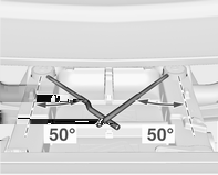 60 Säilytys Takakuljetusjärjestelmän lukitseminen Tarkista johtimet ja lamppujen asento varmistaaksesi, että ne on oikein asennettu ja kunnolla kiinnitetty.