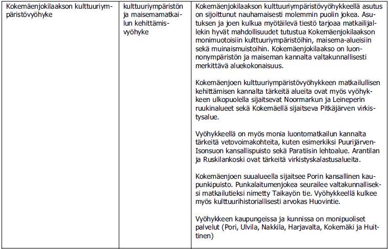 FCG Finnish Consulting Group Oy Selostus 52 ( 115 ) Kuva 17. Ote Satakunnan maakuntakaavan Matkailualueet Satakunnan maakuntakaavassa selvityksestä(satakuntaliitto, 12.7.2007). 3.