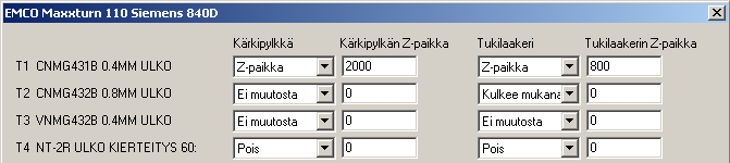 Kuten edellä olevasta esimerkistä ilmeni voidaan sorvipostprosessori tehdä niin että se tukee tangonsyöttölaitetta. Usein siihen liittyy myös tuki kappaleenkerääjälle.