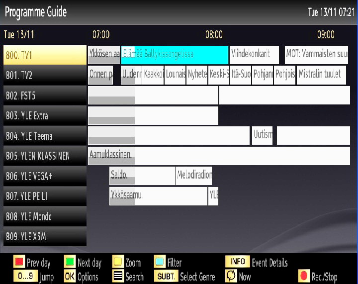 Timeline schedule OK (Options): Views/records or sets timer for future programs. INFO (Event Details): Displays the programmes in detail.