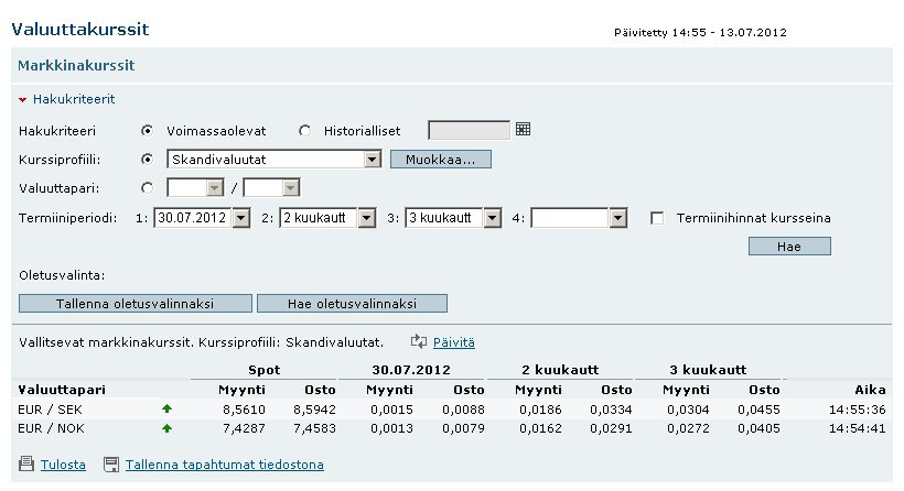 3.1.2. Markkinakurssit Mene Valuutat > Valuuttakurssit > Markkinakurssit ja valitse Hakukriteerit. Valitse Kurssiprofiilista luomasi oma kurssilista, paina Hae.