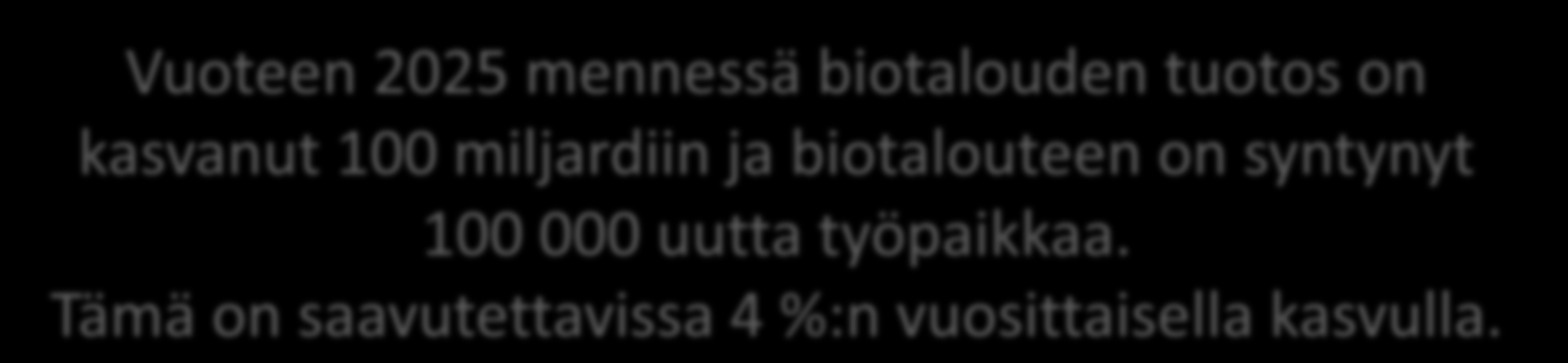 Visio ja tavoitteet Visio vuodelle 2025: Biotalouden kestävät ratkaisut ovat Suomen hyvinvoinnin ja kilpailukyvyn perusta Vuoteen 2025 mennessä