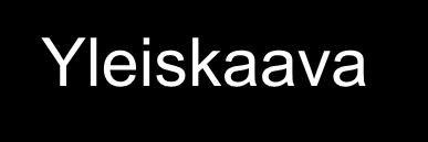 Maankäytön suunnittelu Maakuntakaavoituksessa on osoitettava tuulivoiman hyödyntämiseen parhaiten soveltuvat alueet. Osoitetaan tuulipuistoiksi soveltuvia alueita.