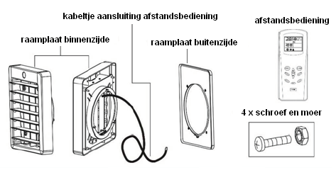 15 OPTIONEEL RAAMSET Als optie kan bij de Multiclima een raamset worden geleverd.