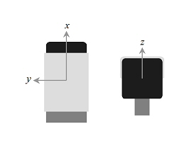 4 3.1.2 Kiihtyvyysanturi HiTechnic NXT Acceleration / Tilt Sensor mittaa kiihtyvyyttä kolmen eri akselin suuntaisesti.